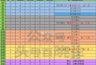 淘宝密码 ⏰19点截止 ,这期25期：40428 ,26期 概lv是随机 需万能卡 ,89http: