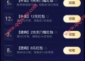 支付宝免费领美团无门槛券红包 外卖团购都有