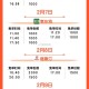 明天还有饿了么场次哈 ,8️⃣17:18 麦当劳 0.460秒 994名 ,- ,饿了么后续秒数这里