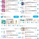 18点 爆虹包哈 屈臣氏  ,满 199-134作业 自己凑一下 ,乐而雅等很多可买 自己凑一下 ,