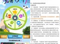 淘宝宠物冲免单抽试用小样等