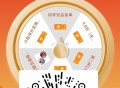 V扫 挪瓦咖啡 试试 ,抽兔箪/永劫徽章 20号截 ,🔗mp://4Rosn9RVnITaAfc