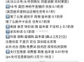 益禾堂 还有9个入口0.1奶茶 ,目前好像都没放出来 0点都没放 ,可能都是10点08后放  ,具体