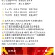 11点50华莱士有木有小伙伴冲？,评论区交流一下秒数,看看能不能付 ,#饿了么免单##饿了么# ​​